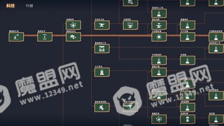 戴森球计划移植版