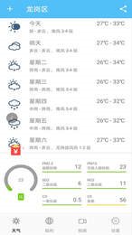 天气预报专家