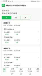 福农宝