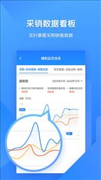 易企银
