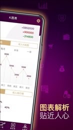 老K金管家