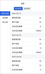 捷付合伙人
