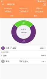 韩秀记账