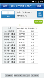 数据连云港