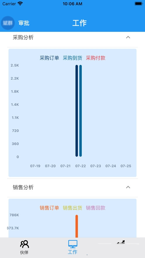企聚变