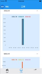 企聚变