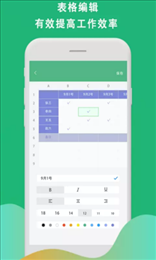 Xsl表格制作