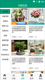 花期货源