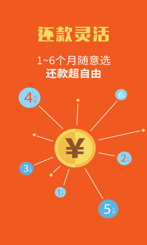 江湖救急7天贷app