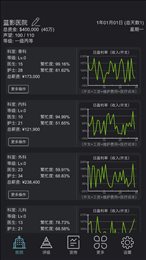 模拟经营医院