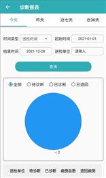 志盈会诊
