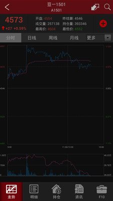 魔盟网