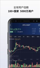 欧易交易所6.0.4
