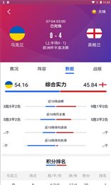 战报