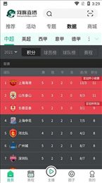 河豚直播nba篮球