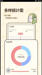 茶茶账