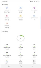 出行看天气