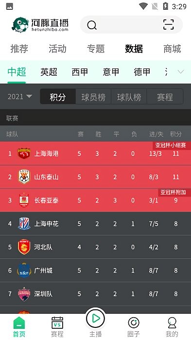 河豚体育nba直播