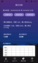 今日抽烟