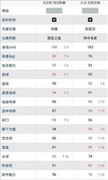 大众评球app最新版