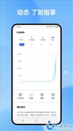 数藏评测