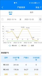 经纬E系统