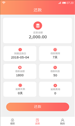 新大米贷款app