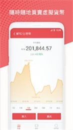 MaiCoin