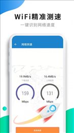 WiFi增速