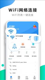 WiFi增速