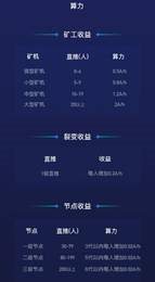 ABEL交易平台最新版本