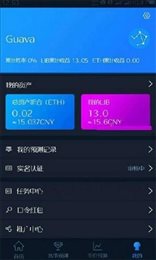 libra币最新版