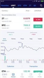 ZBG交易平台官网版