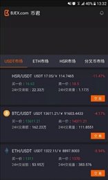 币君交易所app