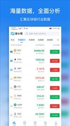 非小号数字货币行情