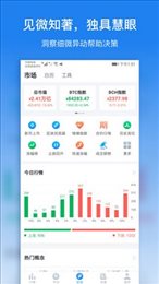 非小号数字货币行情