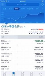 Aicoin官网版2022