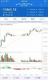Aicoin官网版2022