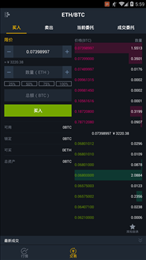 Mxc抹茶交易所官网版