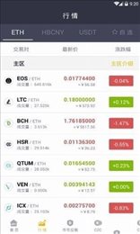 币虎交易所app官网版