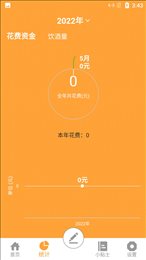 小白喝酒记录