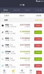 币虎全球交易所app官网版