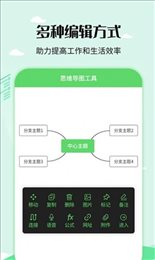 导图制作工具