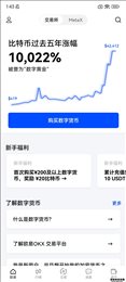 OKX交易所