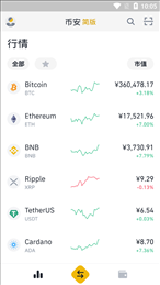 bnb交易所官网版