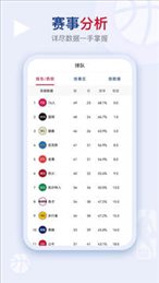 Ing足球