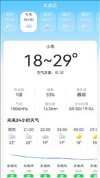 鸿运天气预报