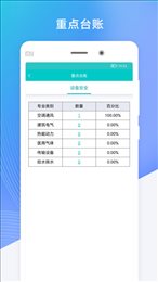 医安通