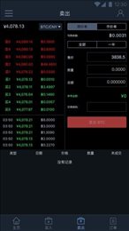 比特儿数字交易所