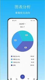 Memo记账